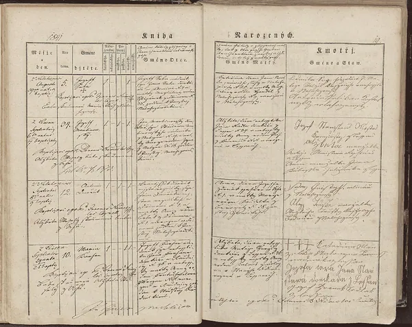Parish register entry recording the birth of Antonín Dvořák, 1841